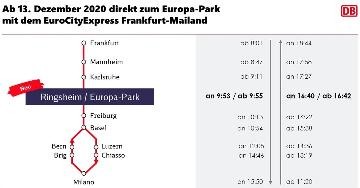 Streckenverlauf des EuroCityExpress Frankfurt-Mailand